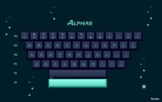 Atlantis